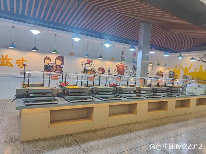 福州中团餐饮 一站式食堂承包与劳务服务专家